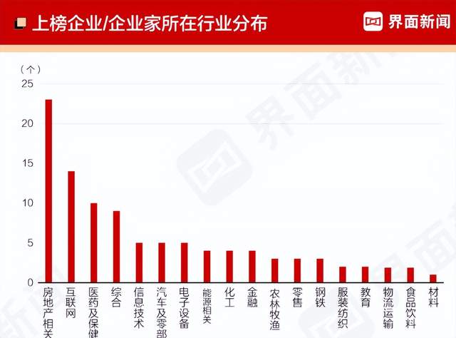 淄博恒隆化工有限公司